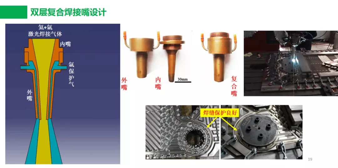 走近科研团队系列报道：长春理工大学激光加工技术研究中心的图42